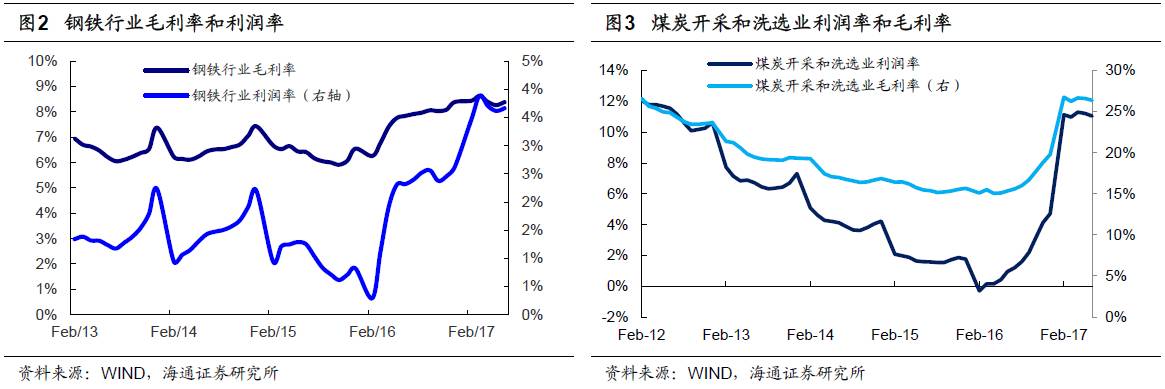 煤、鋼、有色，誰(shuí)在竊喜，誰(shuí)在憂(yōu)慮？
