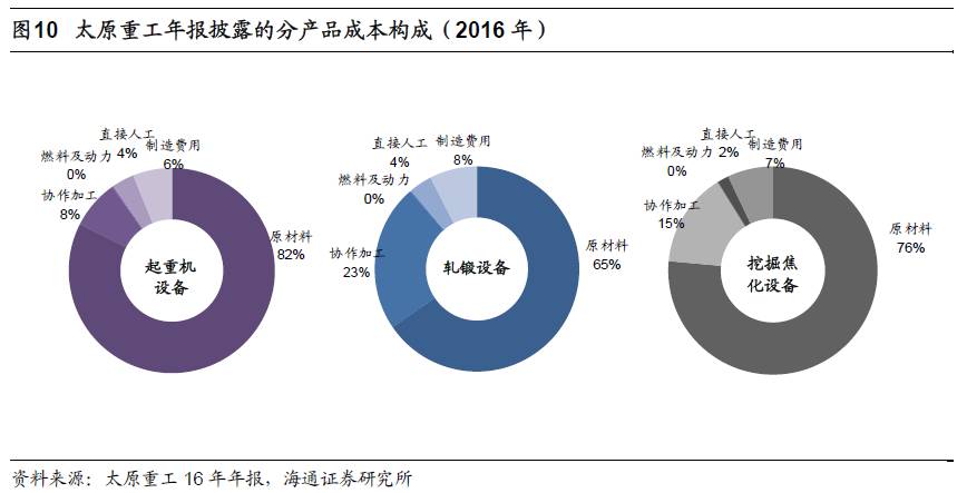 煤、鋼、有色，誰(shuí)在竊喜，誰(shuí)在憂(yōu)慮？